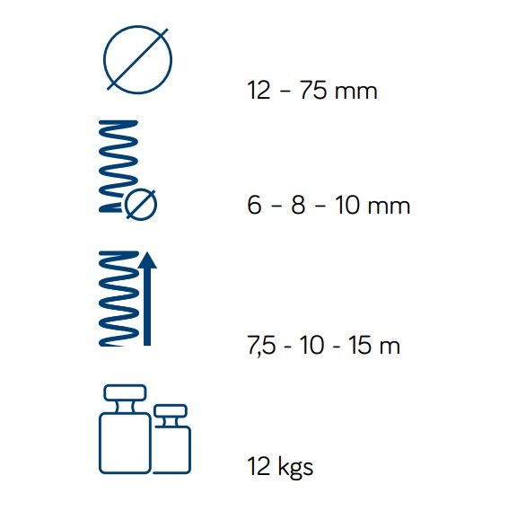 rioned-flexmatic-parametre rioned-flexmatic-parametre