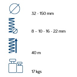 rioned-mini-victor-parametre
